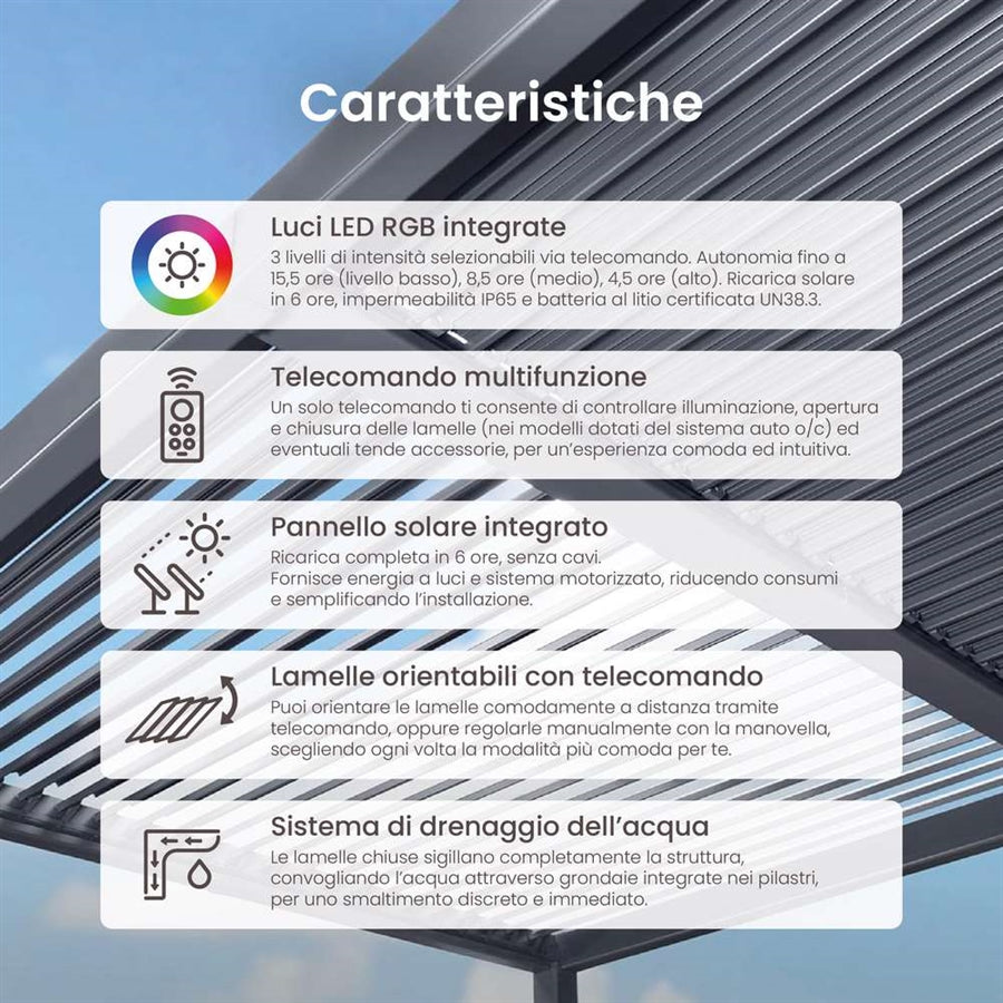 Pergola 4x4 bioclimatica autoportante in alluminio antracite con LED solare - Eden